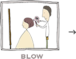 blow